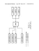 DATA ACCESS METHOD AND CONFIGURATION MANAGEMENT DATABASE SYSTEM diagram and image