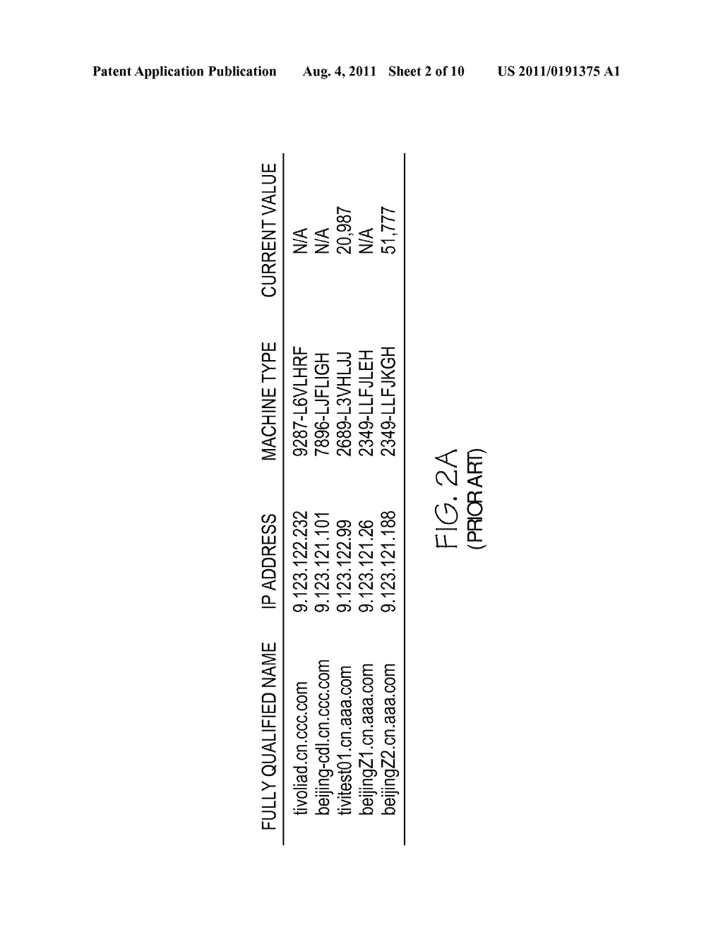 DATA ACCESS METHOD AND CONFIGURATION MANAGEMENT DATABASE SYSTEM - diagram, schematic, and image 03