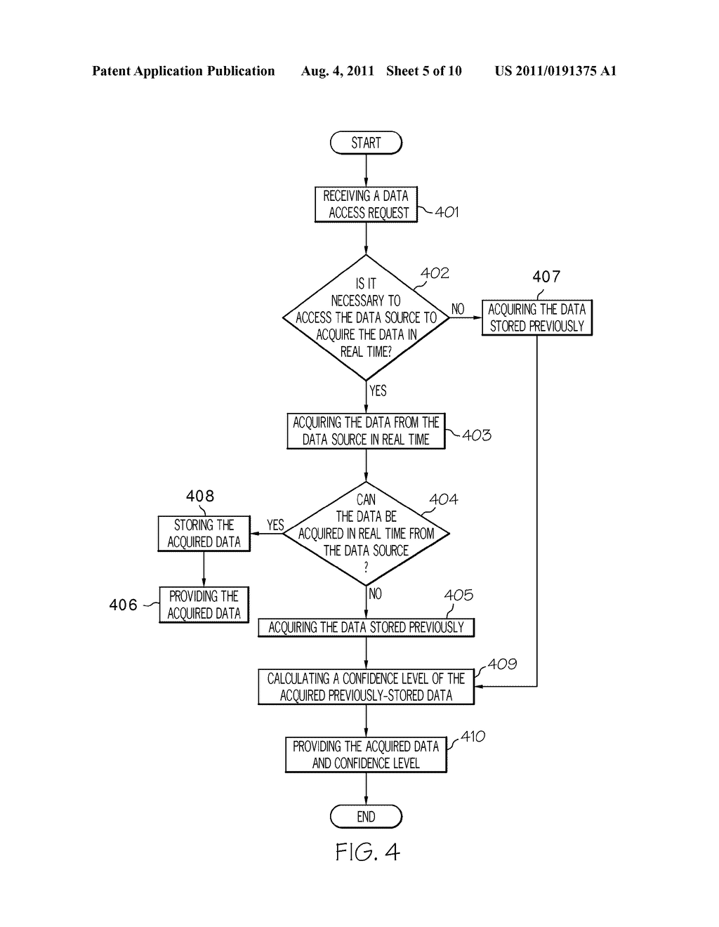 DATA ACCESS METHOD AND CONFIGURATION MANAGEMENT DATABASE SYSTEM - diagram, schematic, and image 06