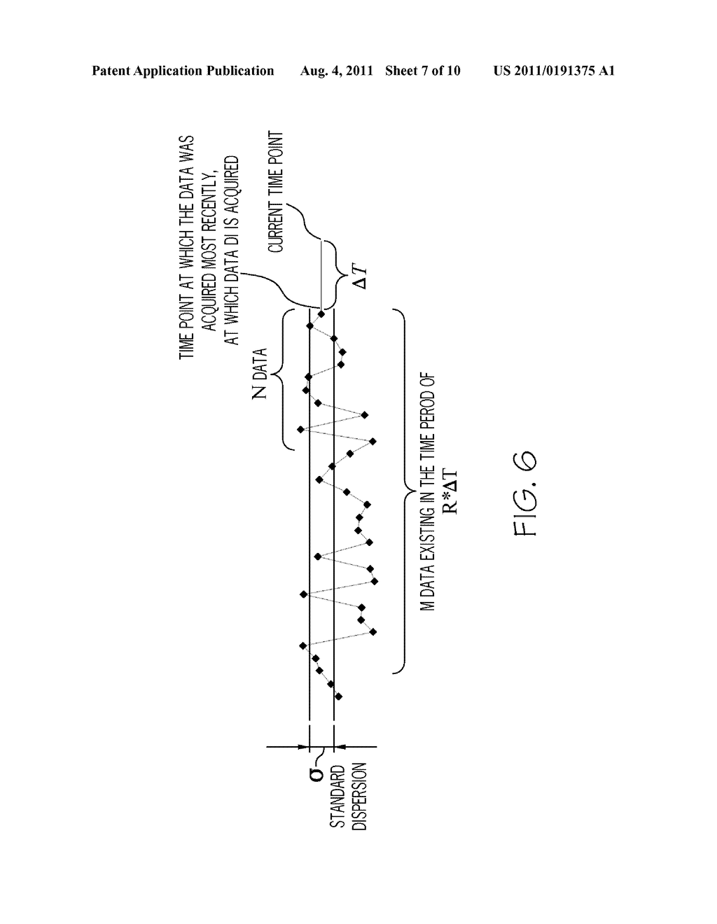 DATA ACCESS METHOD AND CONFIGURATION MANAGEMENT DATABASE SYSTEM - diagram, schematic, and image 08