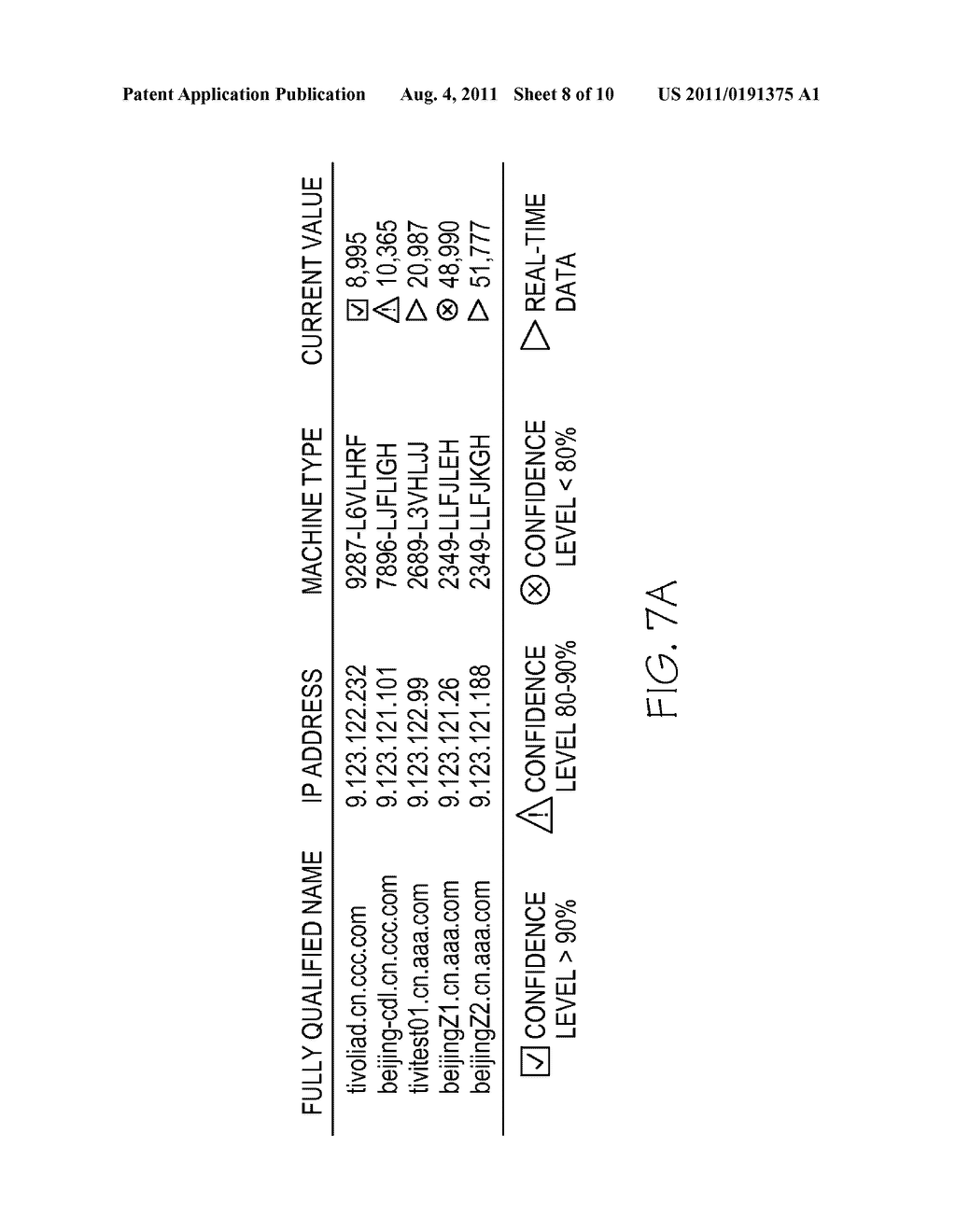 DATA ACCESS METHOD AND CONFIGURATION MANAGEMENT DATABASE SYSTEM - diagram, schematic, and image 09