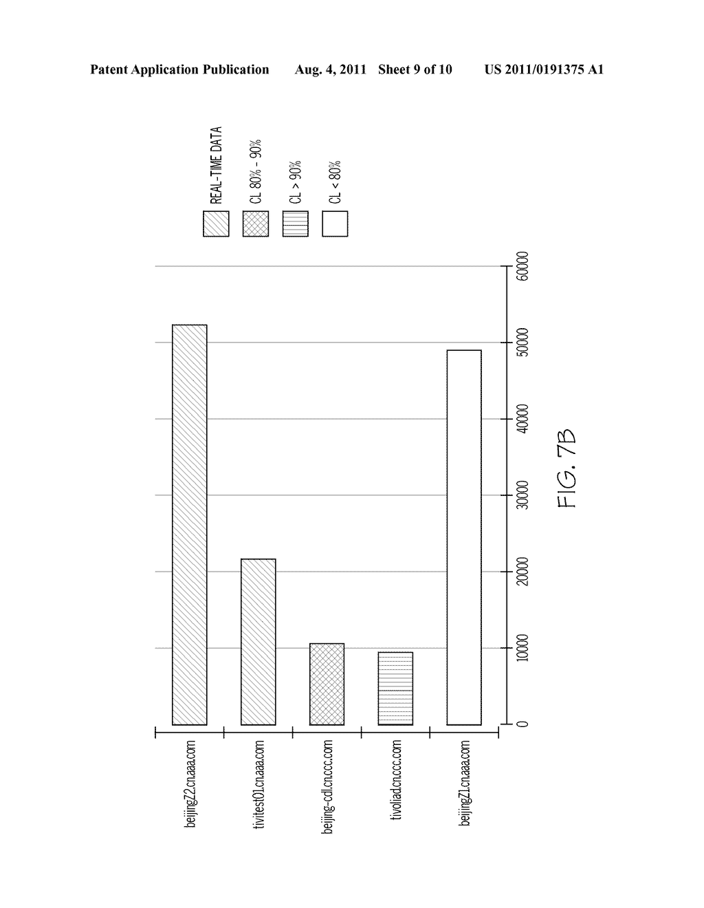 DATA ACCESS METHOD AND CONFIGURATION MANAGEMENT DATABASE SYSTEM - diagram, schematic, and image 10