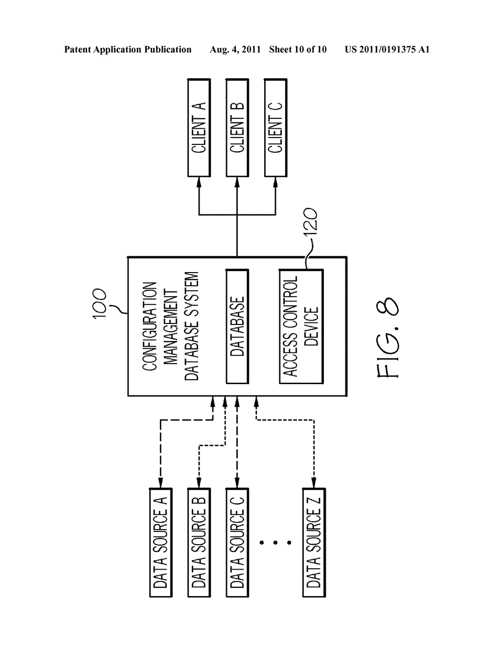 DATA ACCESS METHOD AND CONFIGURATION MANAGEMENT DATABASE SYSTEM - diagram, schematic, and image 11