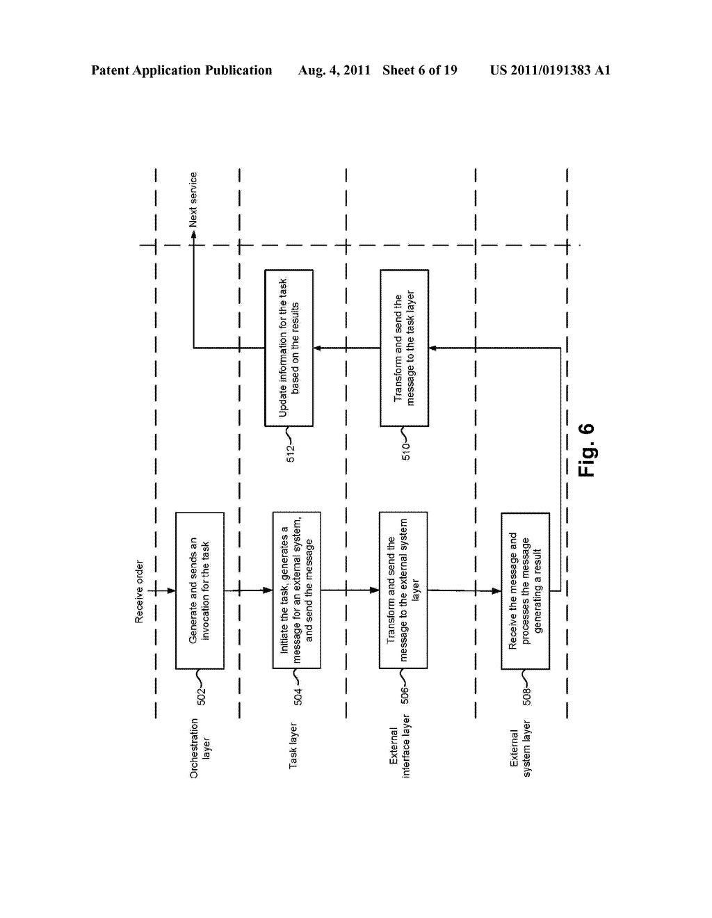 ORCHESTRATION OF BUSINESS PROCESSES USING TEMPLATES - diagram, schematic, and image 07