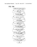 METHOD FOR CREATING MAP DATA AND MAP DATA UTILIZATION APPARATUS diagram and image