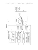 NETWORK SYSTEM, PROCESS-PROVIDING-SERVER SWITCHING METHOD, INFORMATION     PROCESSING APPARATUS, AND VIRTUAL-MACHINE BUILDING METHOD diagram and image