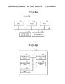 NETWORK SYSTEM, PROCESS-PROVIDING-SERVER SWITCHING METHOD, INFORMATION     PROCESSING APPARATUS, AND VIRTUAL-MACHINE BUILDING METHOD diagram and image