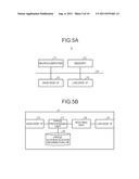 NETWORK SYSTEM, PROCESS-PROVIDING-SERVER SWITCHING METHOD, INFORMATION     PROCESSING APPARATUS, AND VIRTUAL-MACHINE BUILDING METHOD diagram and image