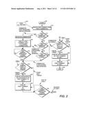 Commenting method and system diagram and image