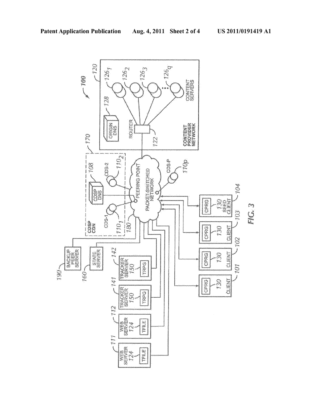 METHOD AND APPARATUS FOR TRANSFERRING FILES TO CLIENTS USING A     PEER-TO-PEER FILE TRANSFER MODEL AND A CLIENT-SERVER TRANSFER MODEL - diagram, schematic, and image 03