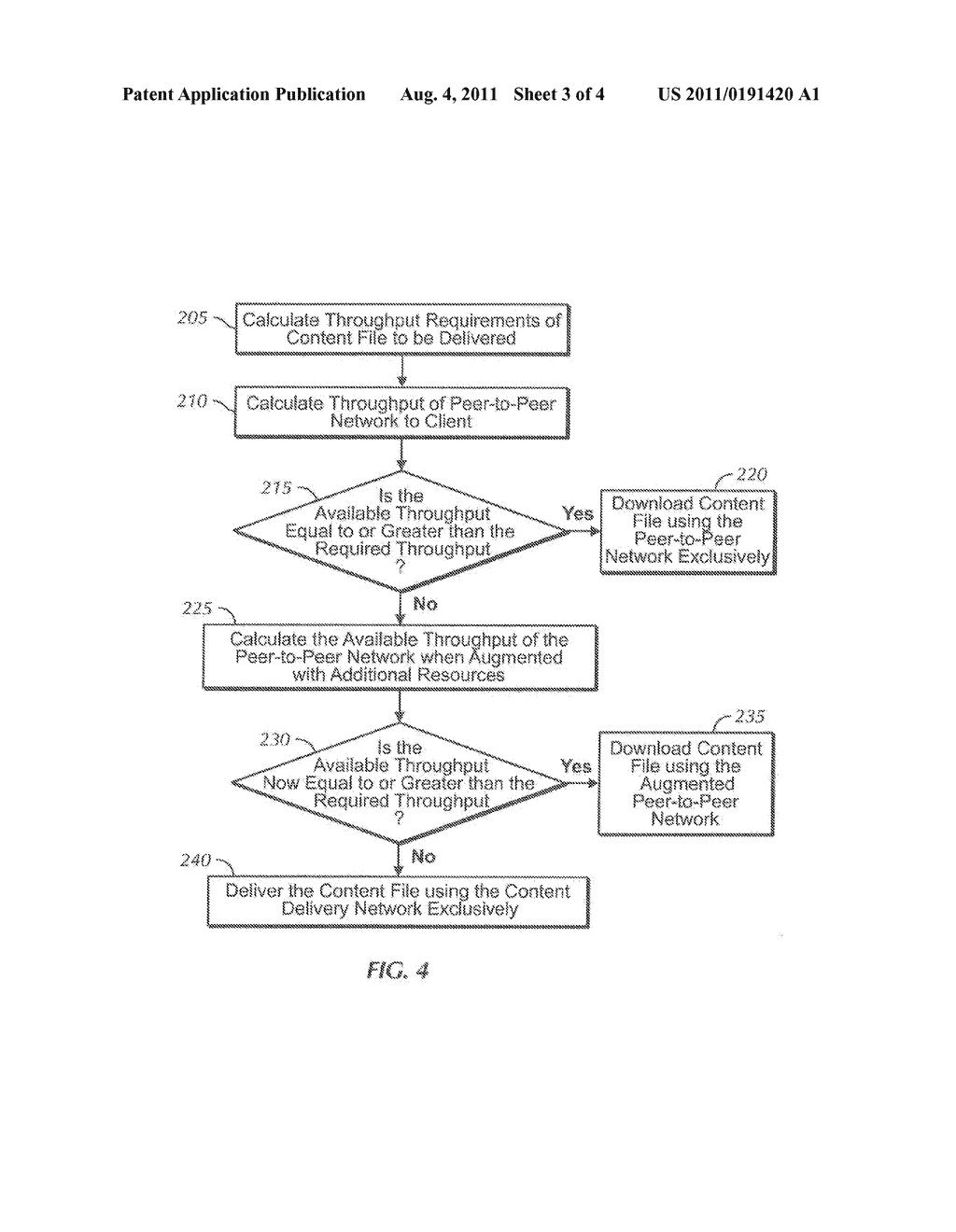 METHOD AND APPARATUS FOR TRANSFERRING FILES TO CLIENTS USING A     PEER-TO-PEER FILE TRANSFER MODEL AND A CLIENT-SERVER TRANSFER MODEL - diagram, schematic, and image 04