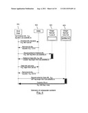 Automatic migration of data via a distributed computer network diagram and image