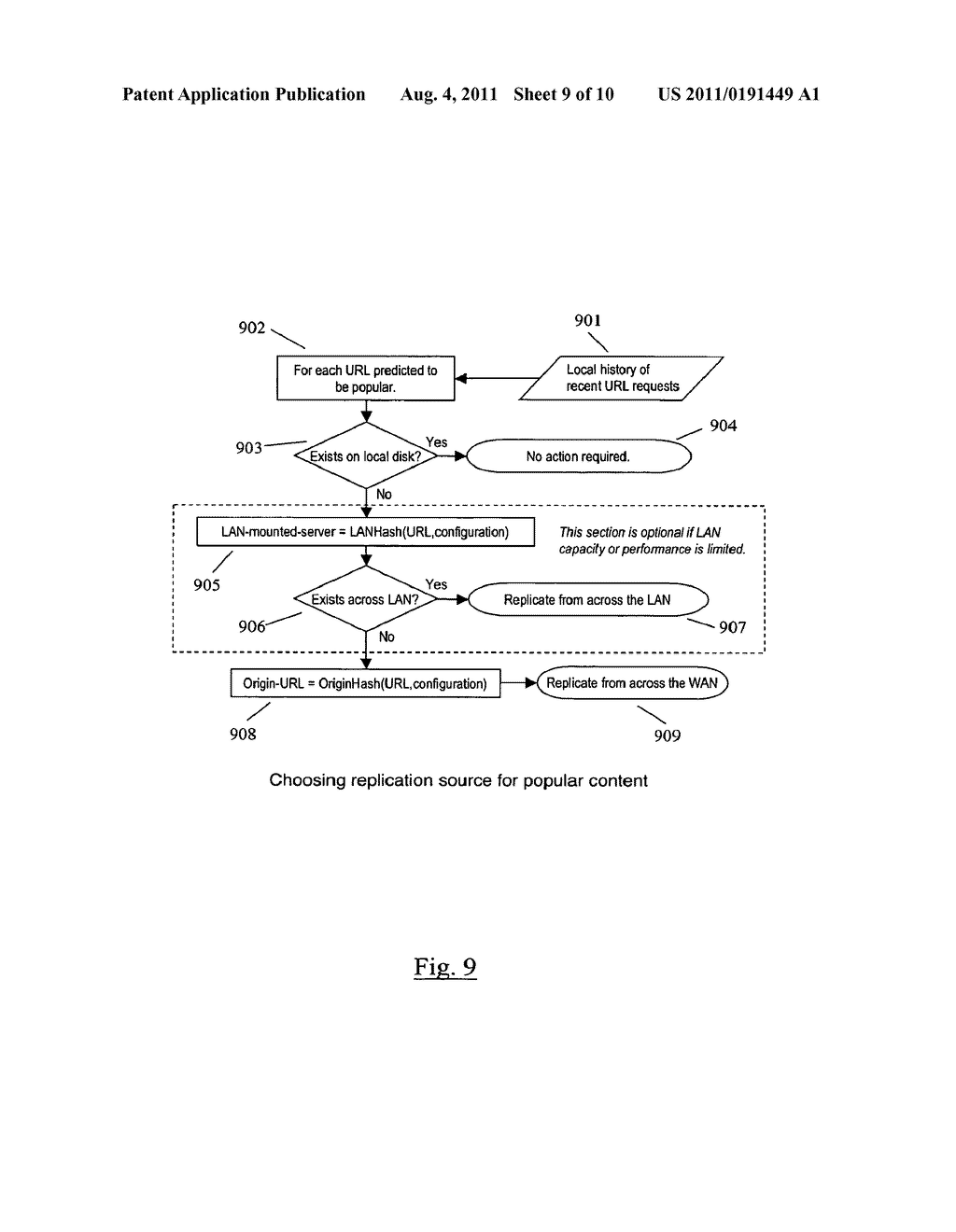 Automatic migration of data via a distributed computer network - diagram, schematic, and image 10