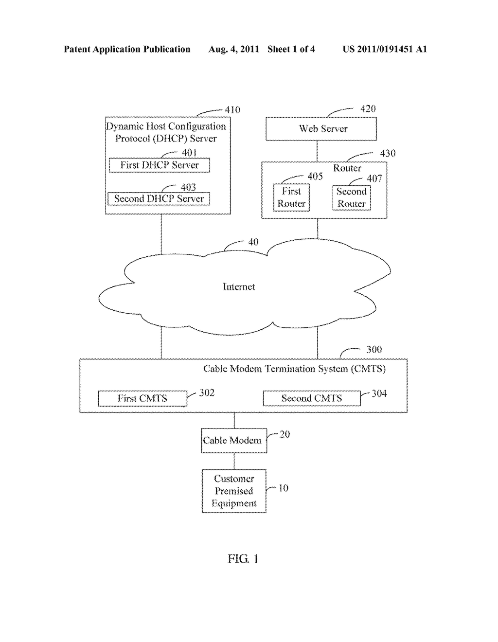 CABLE MODEM AND MULTIMEDIA TERMINAL ADAPTER PARAMETER CONFIGURATION FILE     CONFIGURING METHOD - diagram, schematic, and image 02