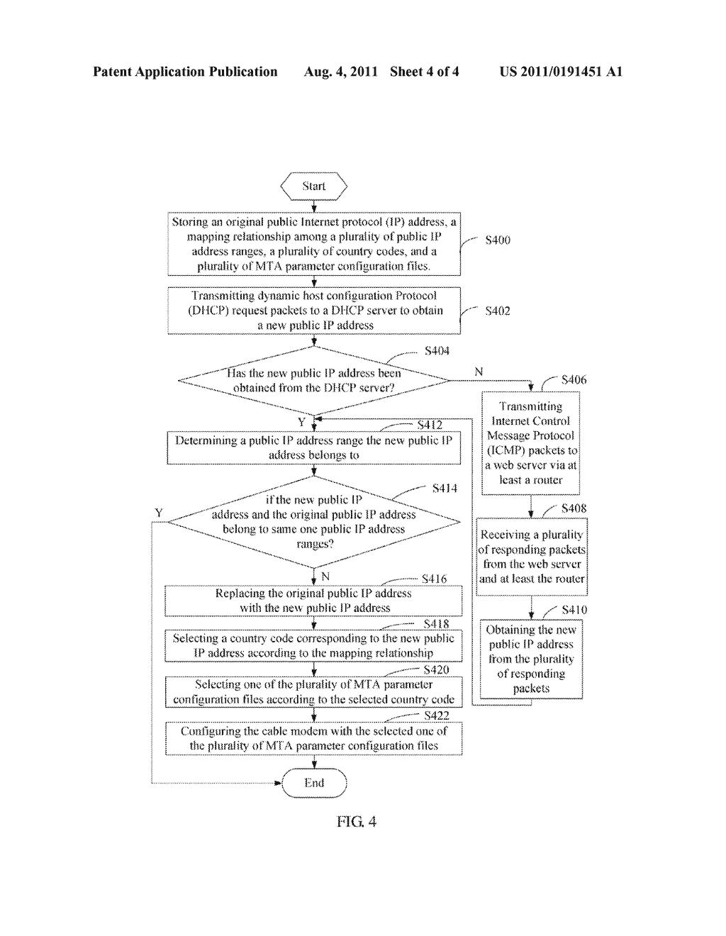 CABLE MODEM AND MULTIMEDIA TERMINAL ADAPTER PARAMETER CONFIGURATION FILE     CONFIGURING METHOD - diagram, schematic, and image 05