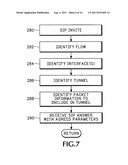 TUNNELING REPORTS FOR REAL-TIME INTERNET PROTOCOL MEDIA STREAMS diagram and image