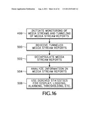 TUNNELING REPORTS FOR REAL-TIME INTERNET PROTOCOL MEDIA STREAMS diagram and image