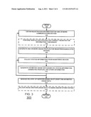 SYSTEM AND METHOD FOR MANAGING DELIVERY OF PUBLIC SERVICES diagram and image