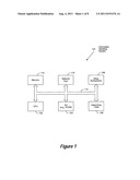 System and Method for Migration of Digital Assets diagram and image