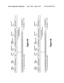 System and Method for Migration of Digital Assets diagram and image