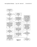 System and Method for Migration of Digital Assets diagram and image