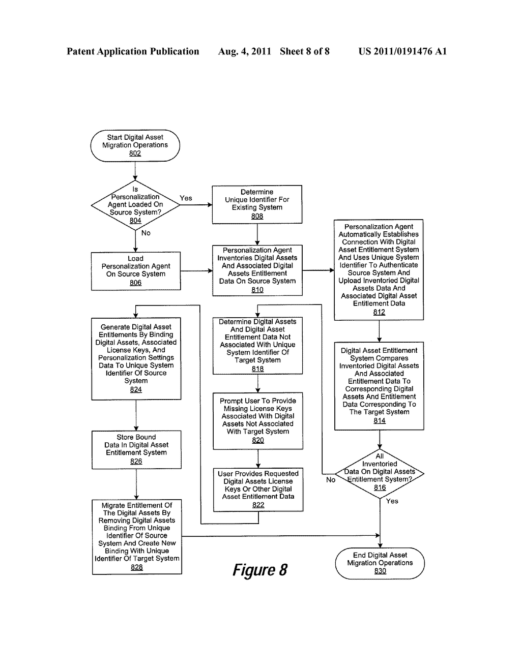 System and Method for Migration of Digital Assets - diagram, schematic, and image 09