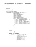 Method and Network Equipment for Maintaining a Media Stream Through     Another Network Equipment While Suspending an Associated Media Stream     Connection in a Communication Network diagram and image