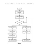 VIRTUALIZATION OF AN INPUT/OUTPUT DEVICE FOR SUPPORTING MULTIPLE HOSTS AND     FUNCTIONS diagram and image