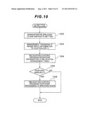 STORAGE SYSTEM, STORAGE APPARATUS, AND OPTIMIZATION METHOD OF STORAGE     AREAS OF STORAGE SYSTEM diagram and image