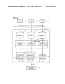 STORAGE CONTROLLER AND VIRTUAL VOLUME CONTROL METHOD diagram and image