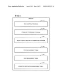 STORAGE CONTROLLER AND VIRTUAL VOLUME CONTROL METHOD diagram and image