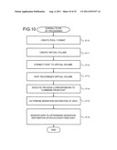 STORAGE CONTROLLER AND VIRTUAL VOLUME CONTROL METHOD diagram and image