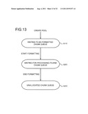 STORAGE CONTROLLER AND VIRTUAL VOLUME CONTROL METHOD diagram and image