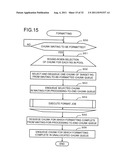 STORAGE CONTROLLER AND VIRTUAL VOLUME CONTROL METHOD diagram and image