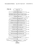 STORAGE CONTROLLER AND VIRTUAL VOLUME CONTROL METHOD diagram and image