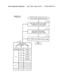 STORAGE CONTROLLER AND VIRTUAL VOLUME CONTROL METHOD diagram and image