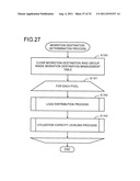 STORAGE CONTROLLER AND VIRTUAL VOLUME CONTROL METHOD diagram and image