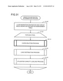 STORAGE CONTROLLER AND VIRTUAL VOLUME CONTROL METHOD diagram and image