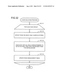 STORAGE CONTROLLER AND VIRTUAL VOLUME CONTROL METHOD diagram and image