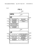 COMPUTER SYSTEM AND LOAD EQUALIZATION CONTROL METHOD FOR THE SAME diagram and image