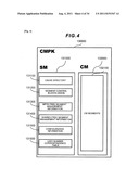 COMPUTER SYSTEM AND LOAD EQUALIZATION CONTROL METHOD FOR THE SAME diagram and image