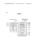 COMPUTER SYSTEM AND LOAD EQUALIZATION CONTROL METHOD FOR THE SAME diagram and image