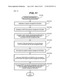 COMPUTER SYSTEM AND LOAD EQUALIZATION CONTROL METHOD FOR THE SAME diagram and image