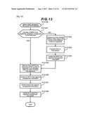 COMPUTER SYSTEM AND LOAD EQUALIZATION CONTROL METHOD FOR THE SAME diagram and image