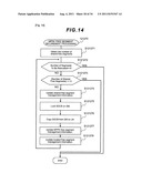 COMPUTER SYSTEM AND LOAD EQUALIZATION CONTROL METHOD FOR THE SAME diagram and image