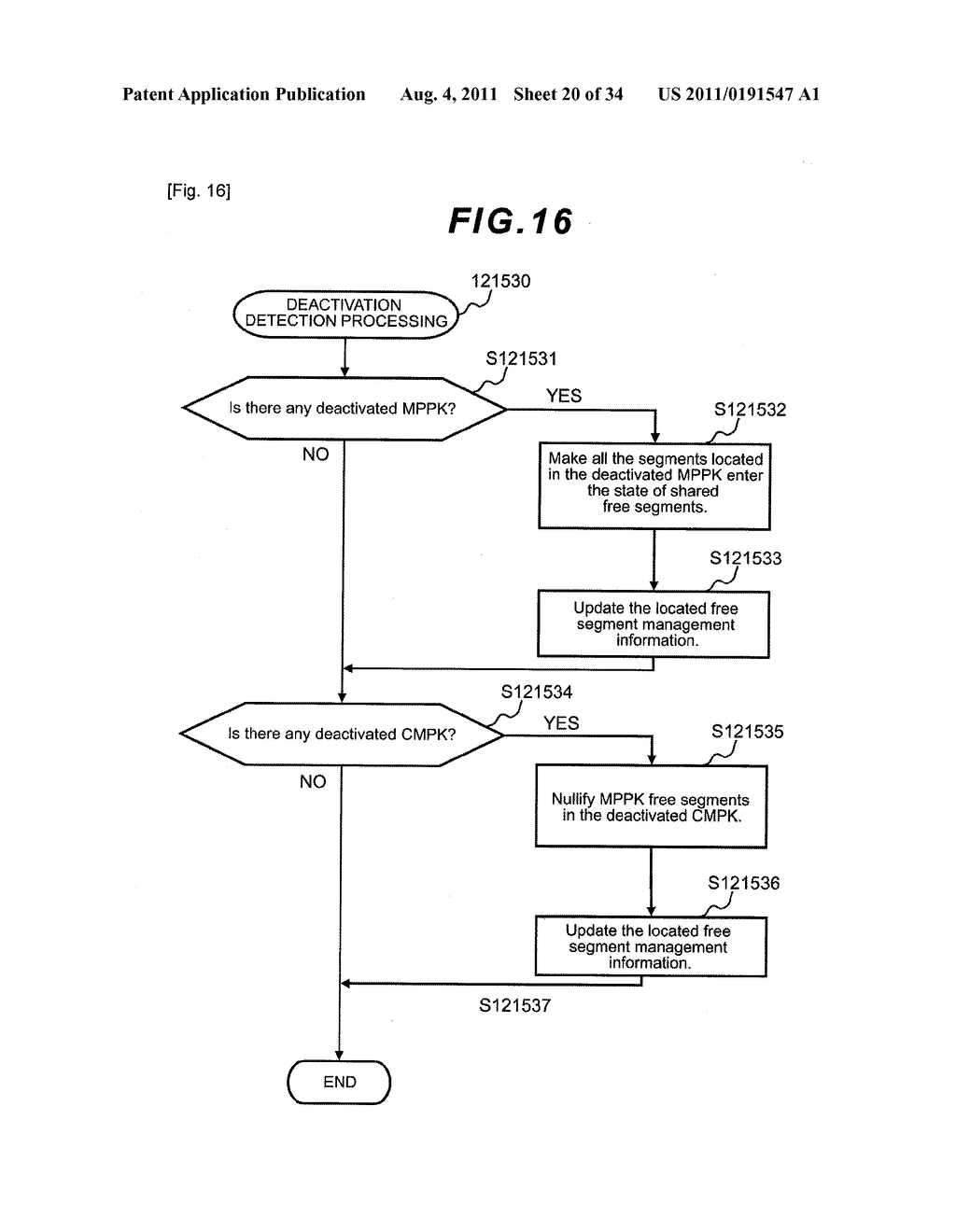 COMPUTER SYSTEM AND LOAD EQUALIZATION CONTROL METHOD FOR THE SAME - diagram, schematic, and image 21