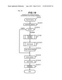 COMPUTER SYSTEM AND LOAD EQUALIZATION CONTROL METHOD FOR THE SAME diagram and image