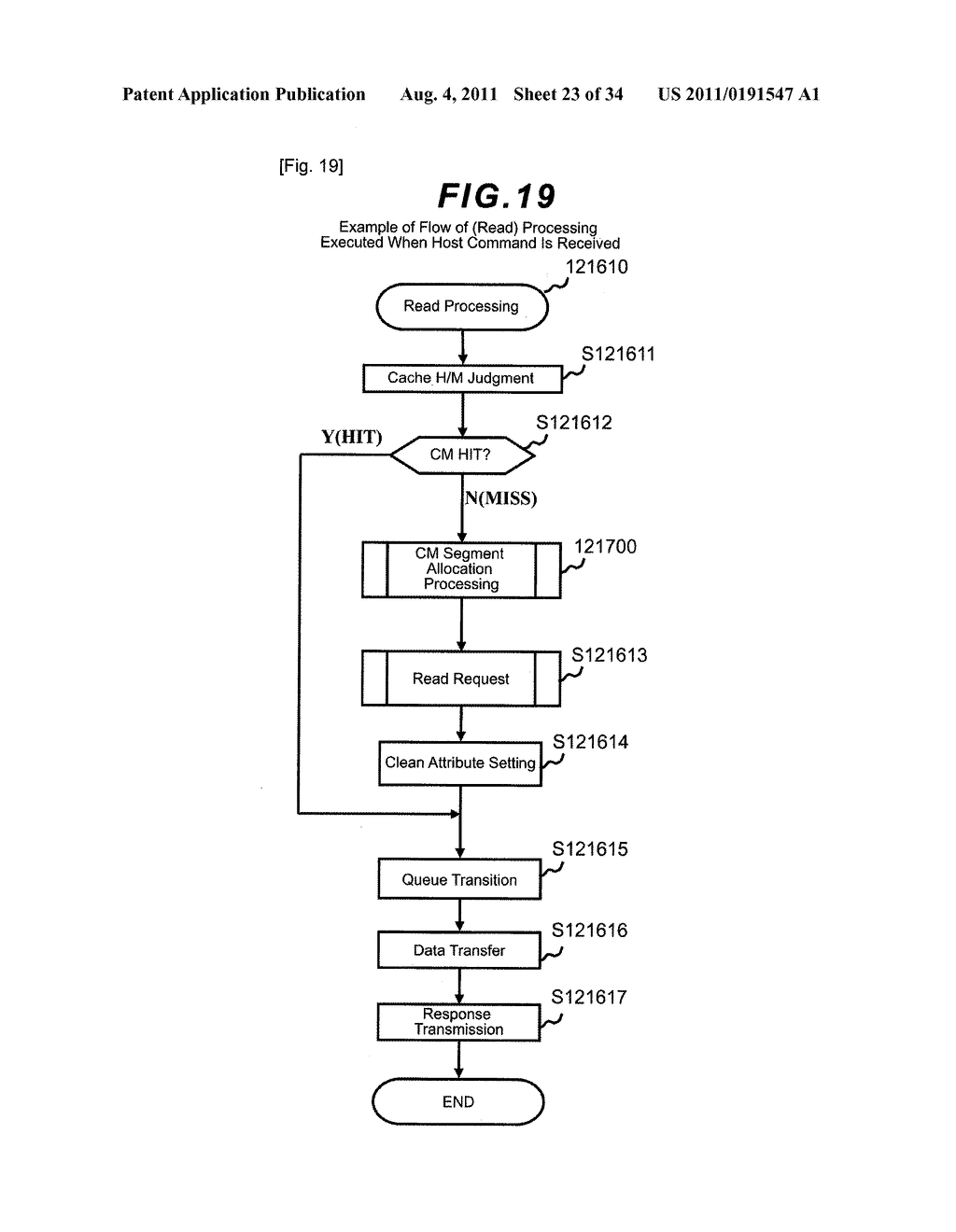 COMPUTER SYSTEM AND LOAD EQUALIZATION CONTROL METHOD FOR THE SAME - diagram, schematic, and image 24