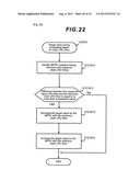 COMPUTER SYSTEM AND LOAD EQUALIZATION CONTROL METHOD FOR THE SAME diagram and image