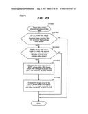 COMPUTER SYSTEM AND LOAD EQUALIZATION CONTROL METHOD FOR THE SAME diagram and image